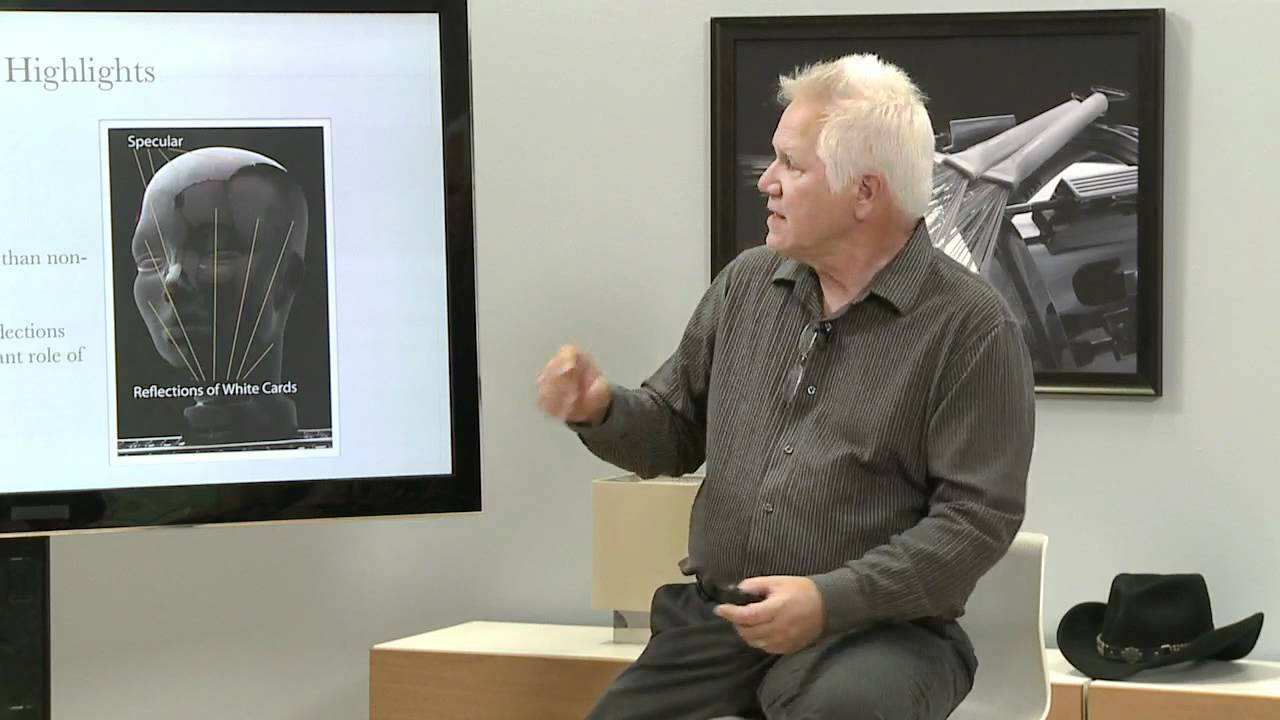 Subject-Centric Lighting: The Foundation Every Product Photographer Needs to Understand